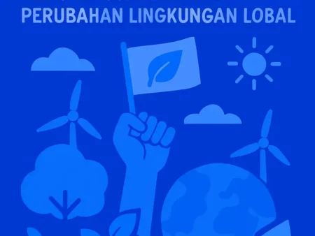 Komunitas Hijau: Menjadi Suara dalam Perubahan Lingkungan Global